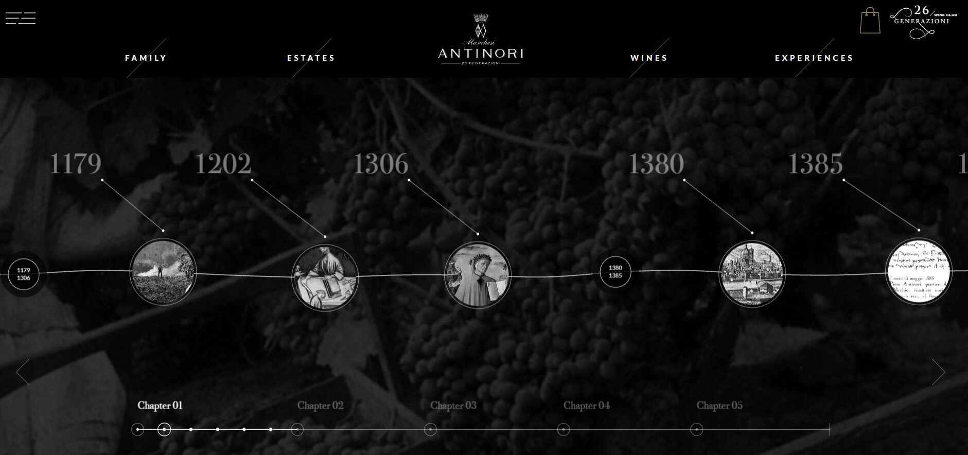 티냐넬로 1982(Tignanello 1982)｜Tenuta Tignanello by Antinori, Tuscany, Italy