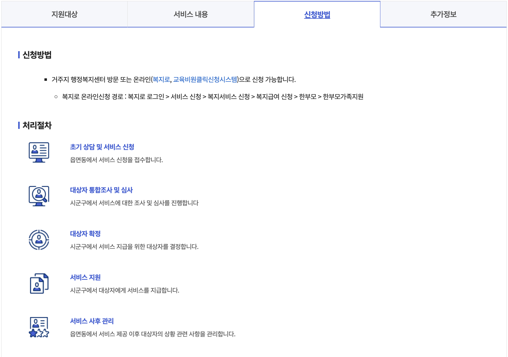 한부모가족 자녀 교육비 지원 신청방법 및 절차