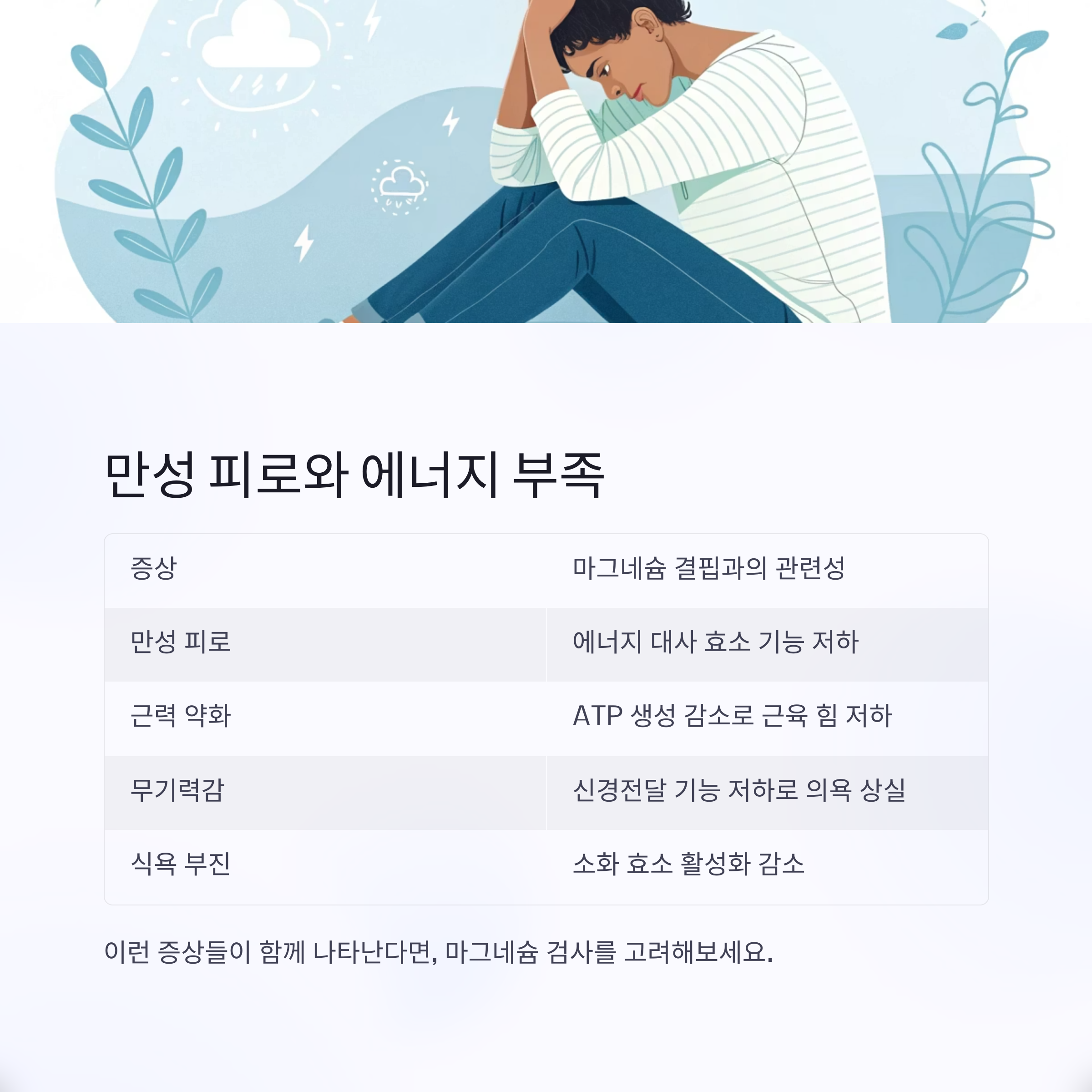 만성피로