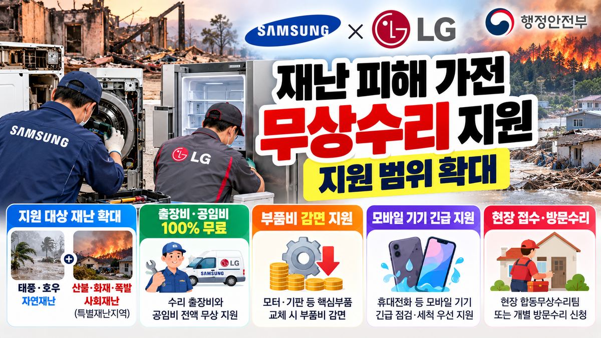 삼성&middot;LG 재난 가전 무상수리 안내 이미지