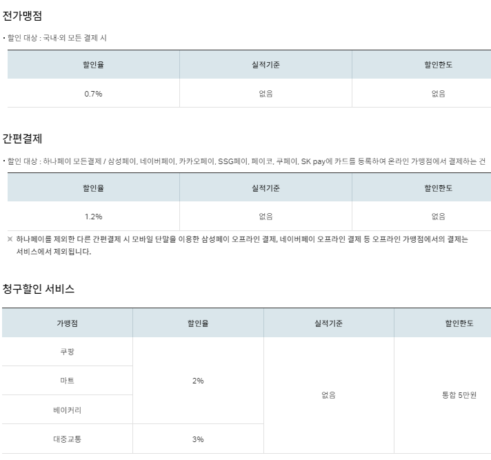 원더카드 FREE