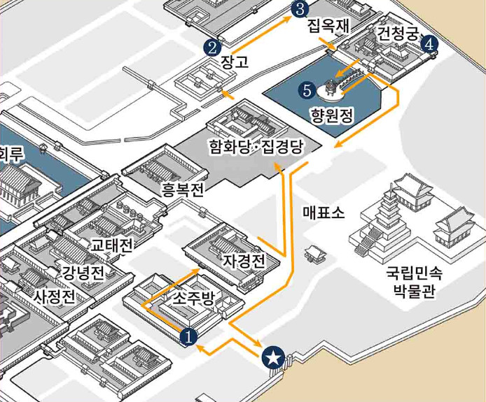 경복궁 별빛야행 행사순서 및 소개