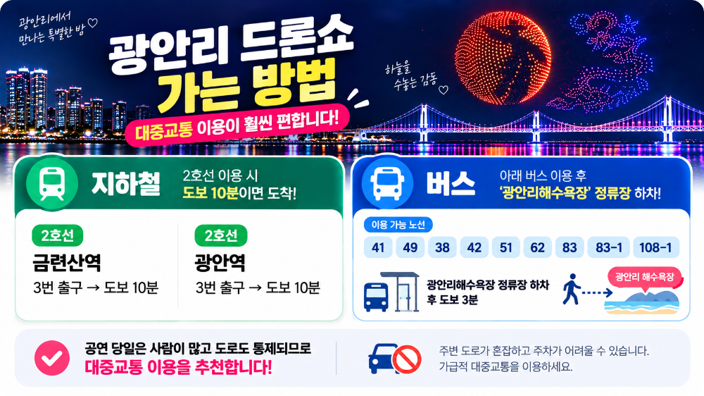 광안리 드론쇼 추석 특별공연 이미지