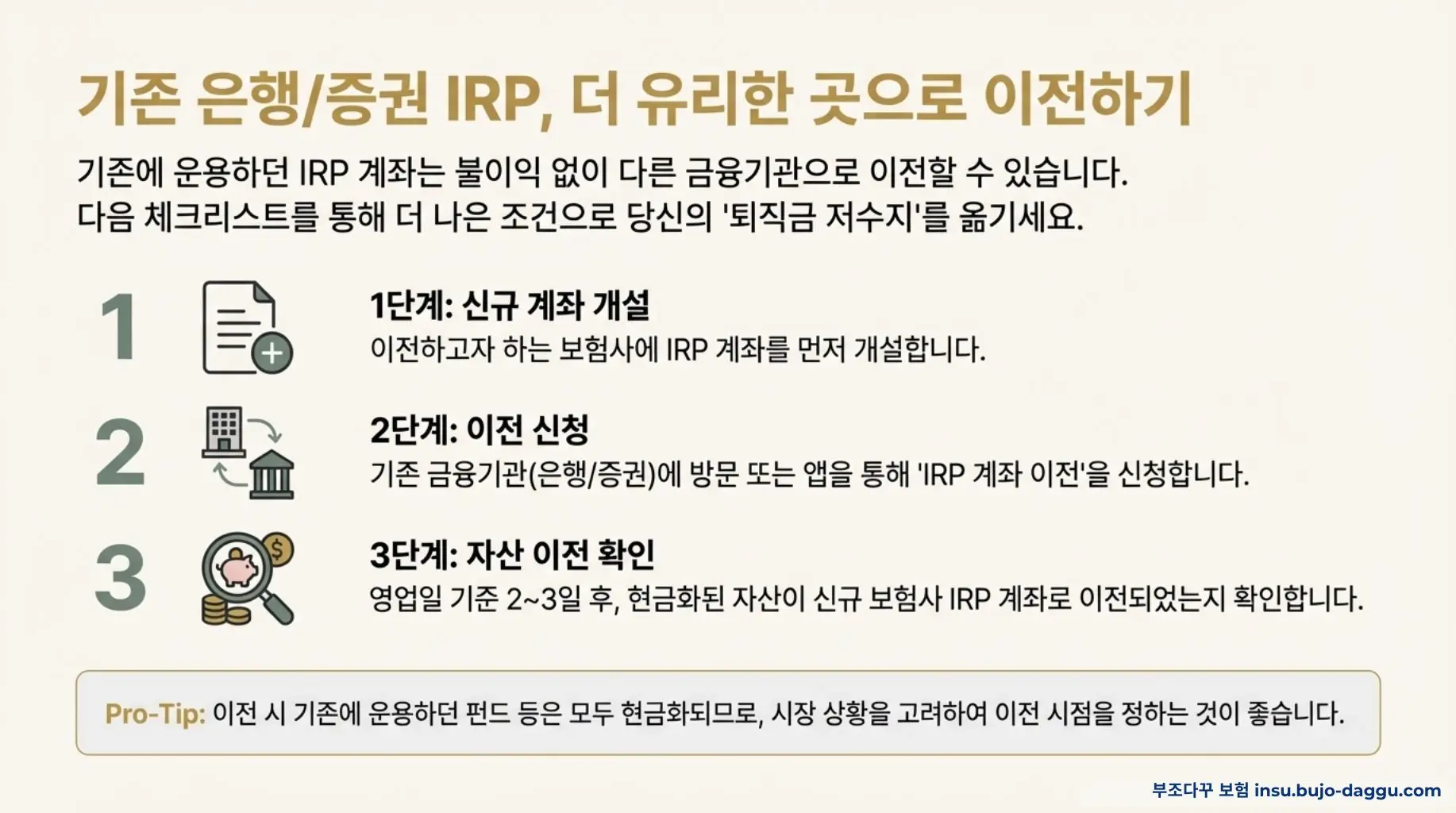 부조다꾸 IRP