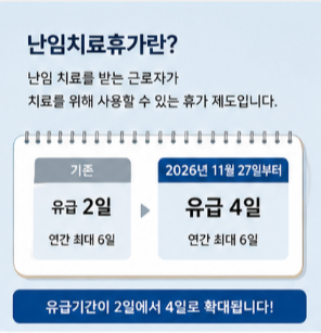 난임치료휴가 신청 자격과 신청 기간