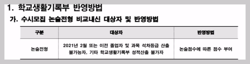 2026서울시립대수시-논술-비교내신-반영방법