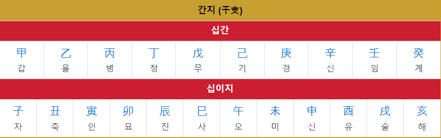 간지