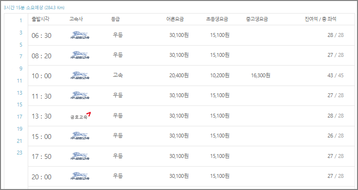 성남 고속버스터미널 시간표