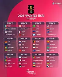 2026-월드컵-한국-32강-진출-경우의-수 