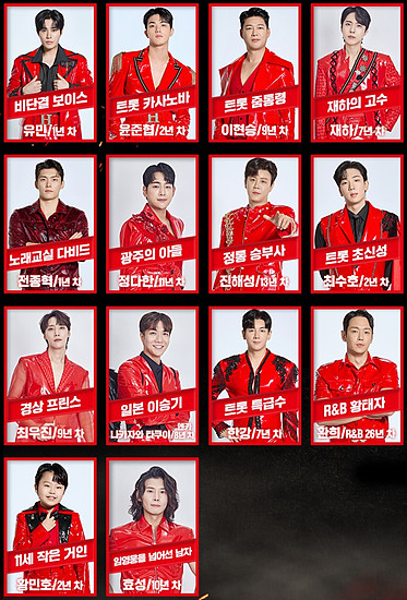 현역가왕2 출연진