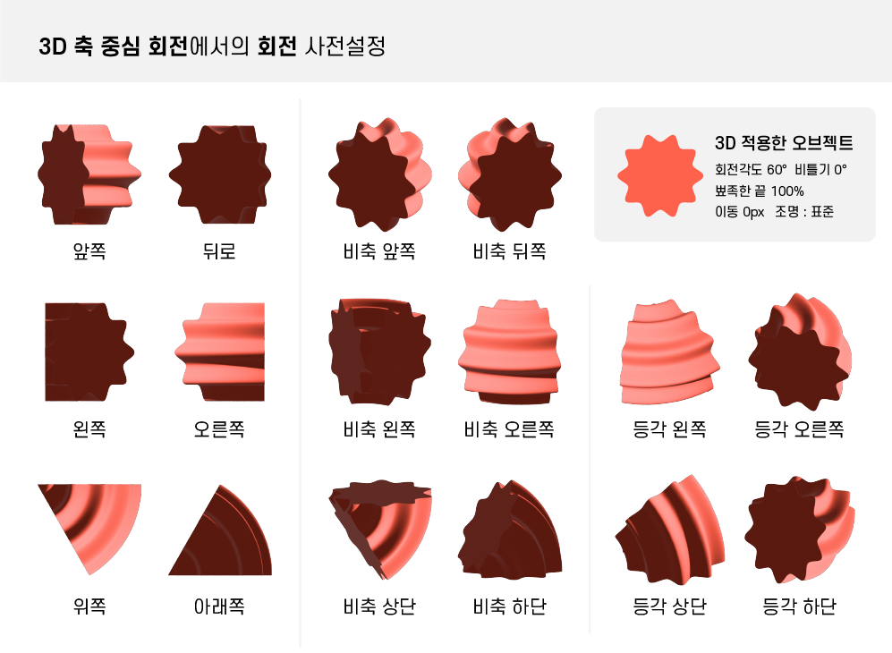 축 중심 회전 회전 설정