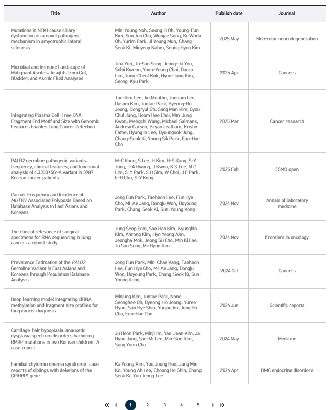 지씨지놈 공모주 청약하기 GC지놈 