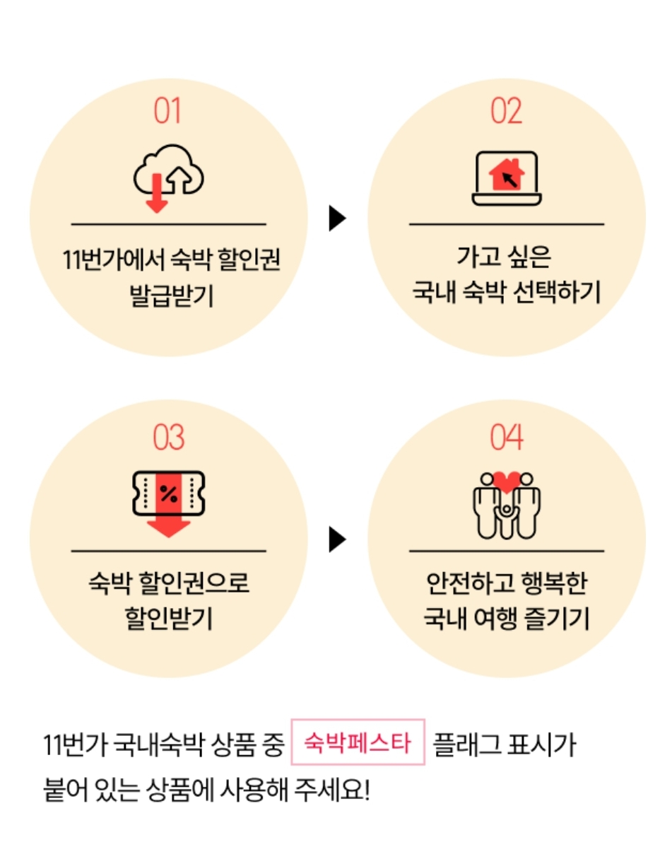 11번가 숙박세일 페스타
