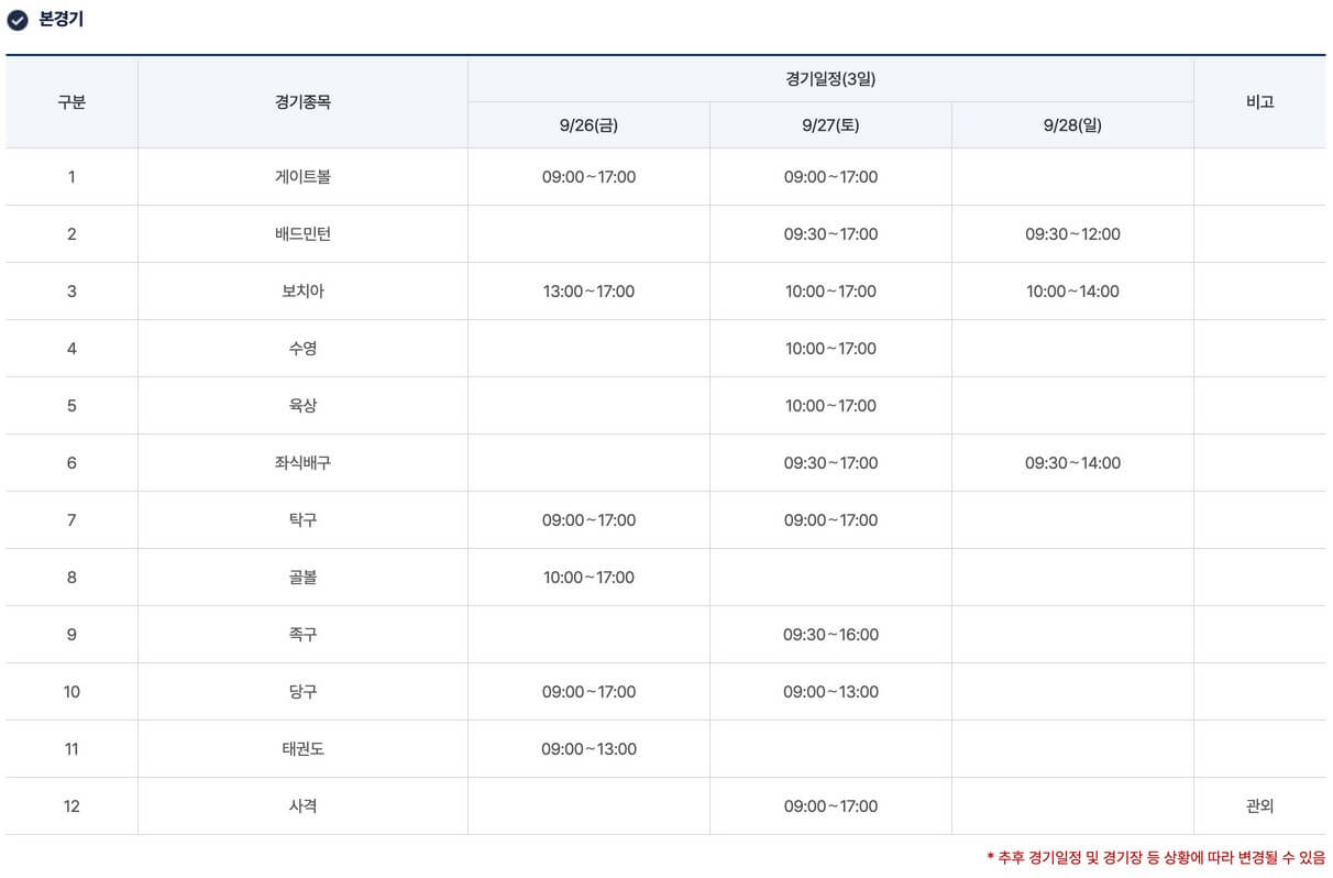제19회 전북특별자치도 장애인체육대회 경기일정 주요행사 초대가수 안내