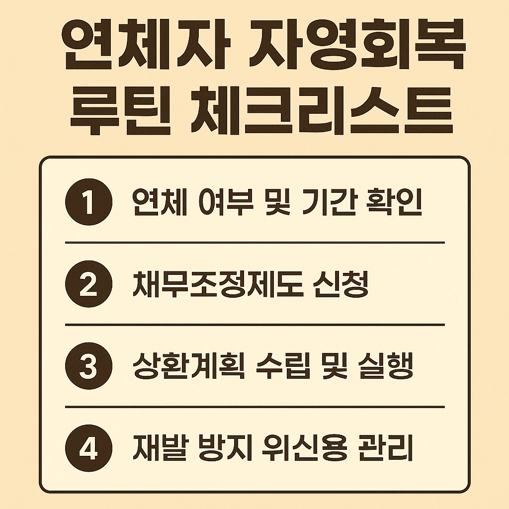 2025 연체자 대출 전략 ❘ 신용불량자도 가능한 현실적 방법 5가지.