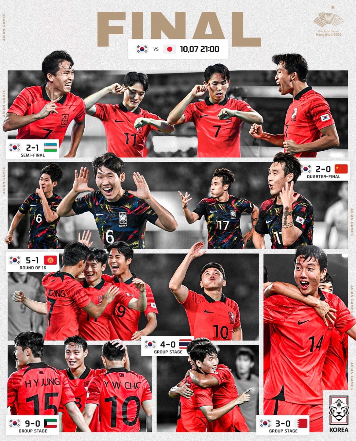 항저우 아시안게임 축구 결승