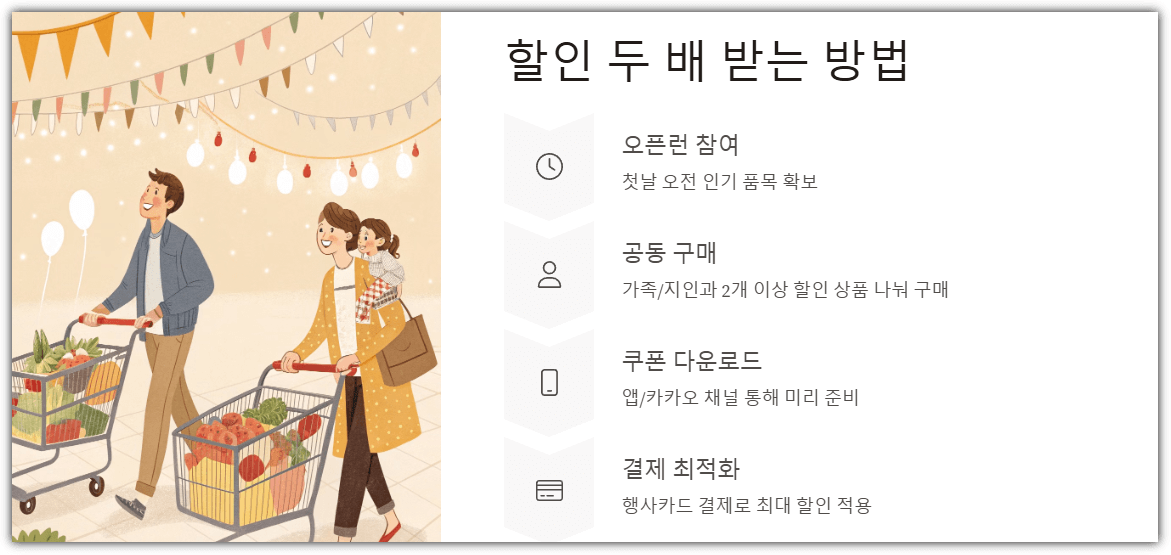 꿀팁으로 할인 두 배 받는 방법