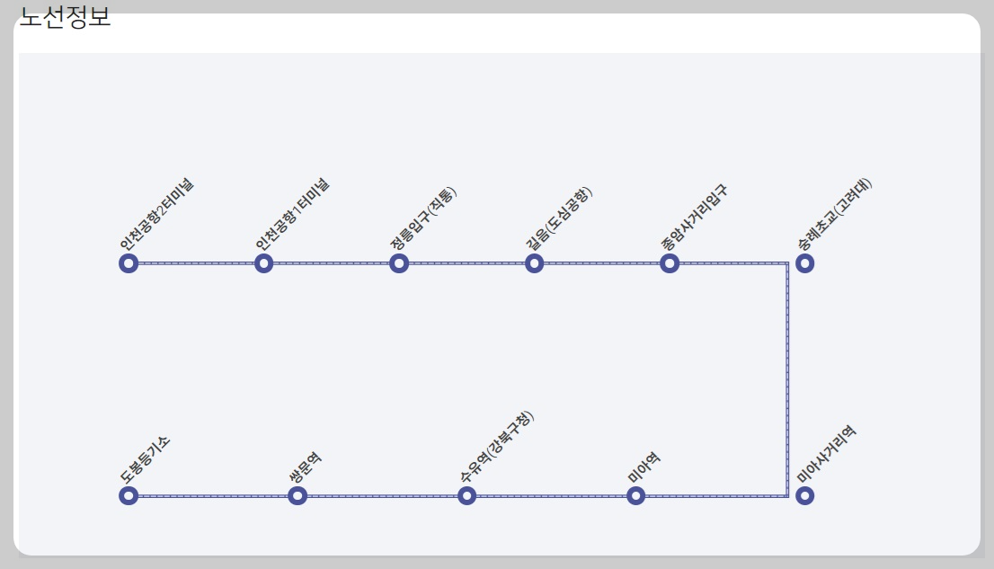 인천공항 리무진 공항버스 예약 예매 방법 시간표 노선도
