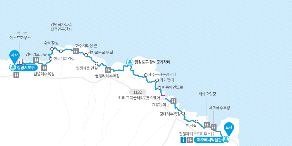 해안선따라걷기 올레20코스
