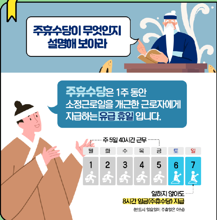 주휴수당