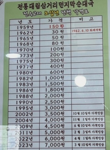가격표