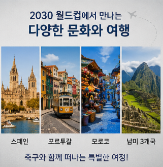 2030년 월드컵 개최국