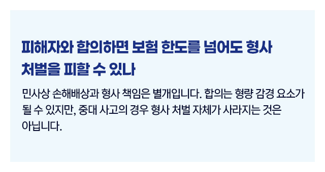 보험보장한도초과시처리방식3