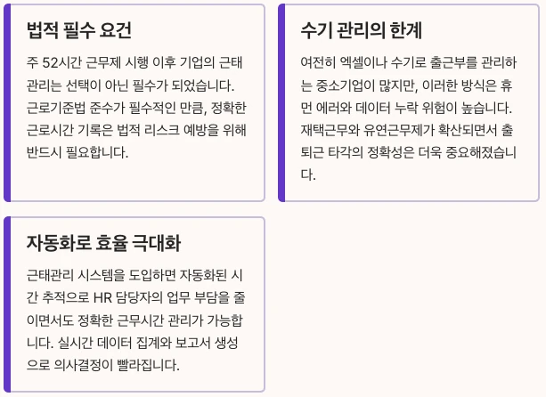 왜 지금 근태관리 시스템이 필수인가 내용 정리