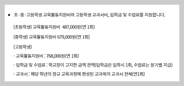 "소득은 낮은데 왜 탈락이죠?" 교육급여 부적격 사례와 이의신청 꿀팁