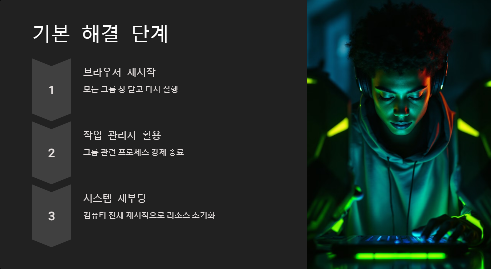 브라우저멈춤