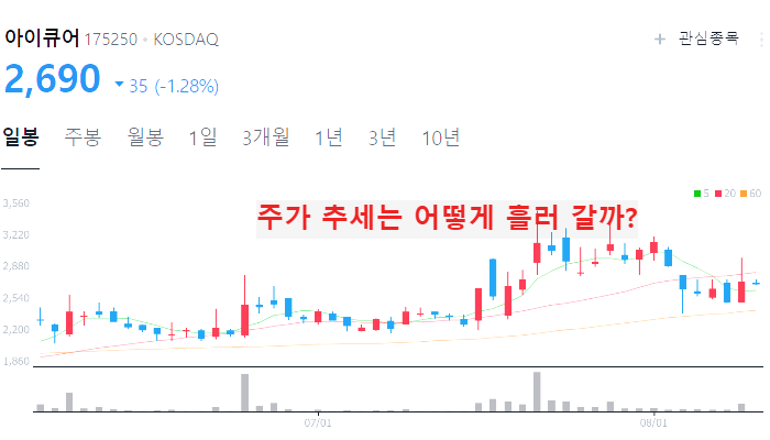 마리화나 관련주 대장주 TOP9