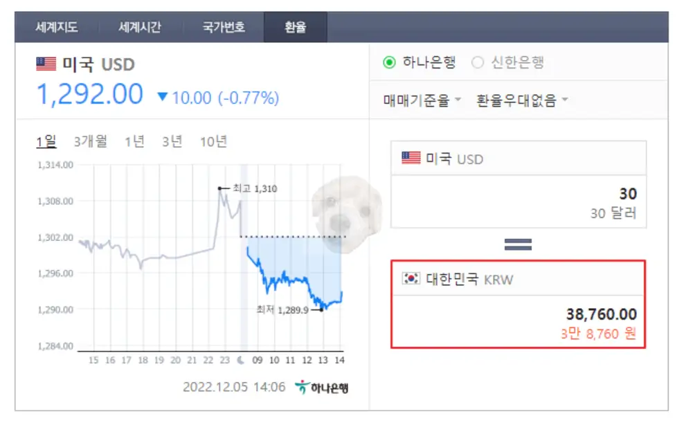 30달러 원화로 환전한 결과 사진