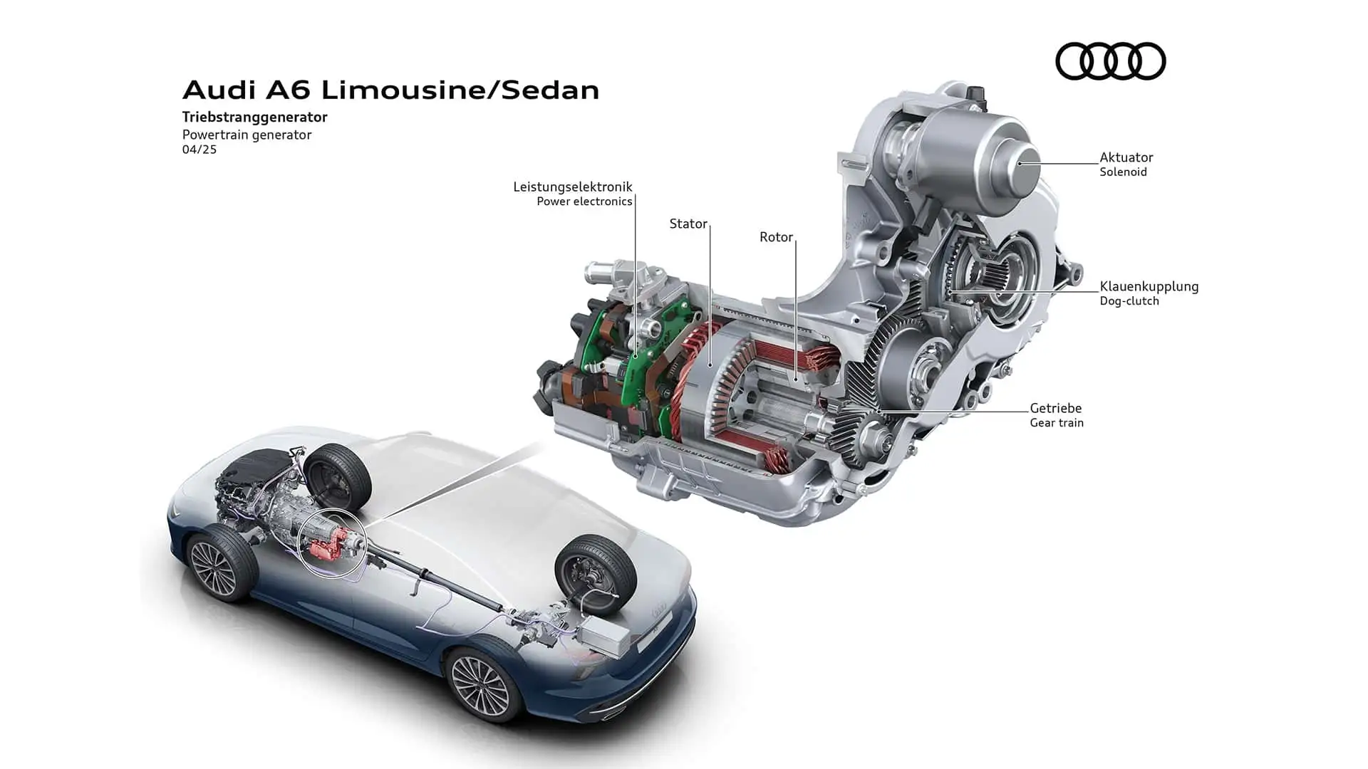 아우디 A6 풀체인지