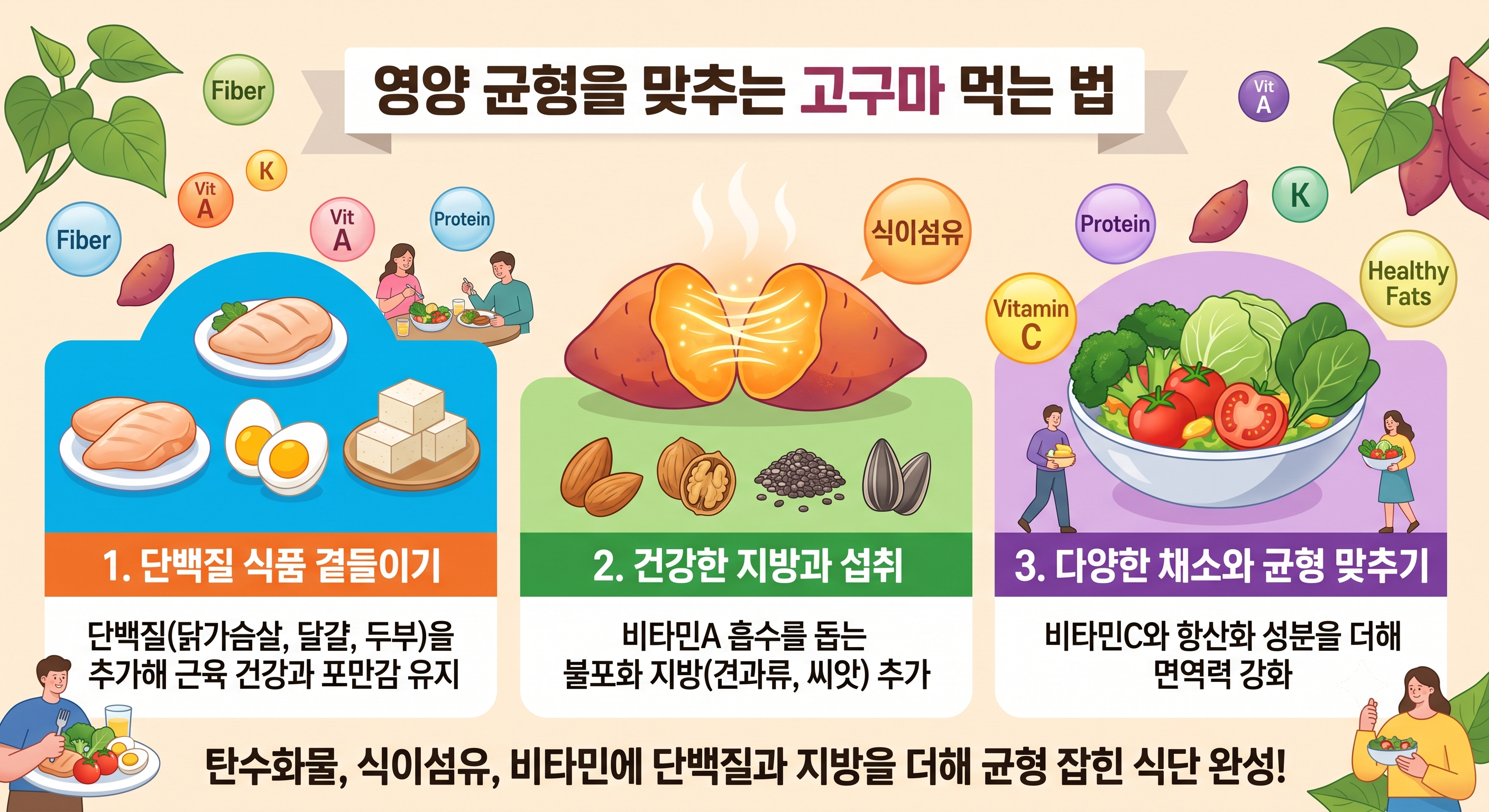 고구마 먹는 방법