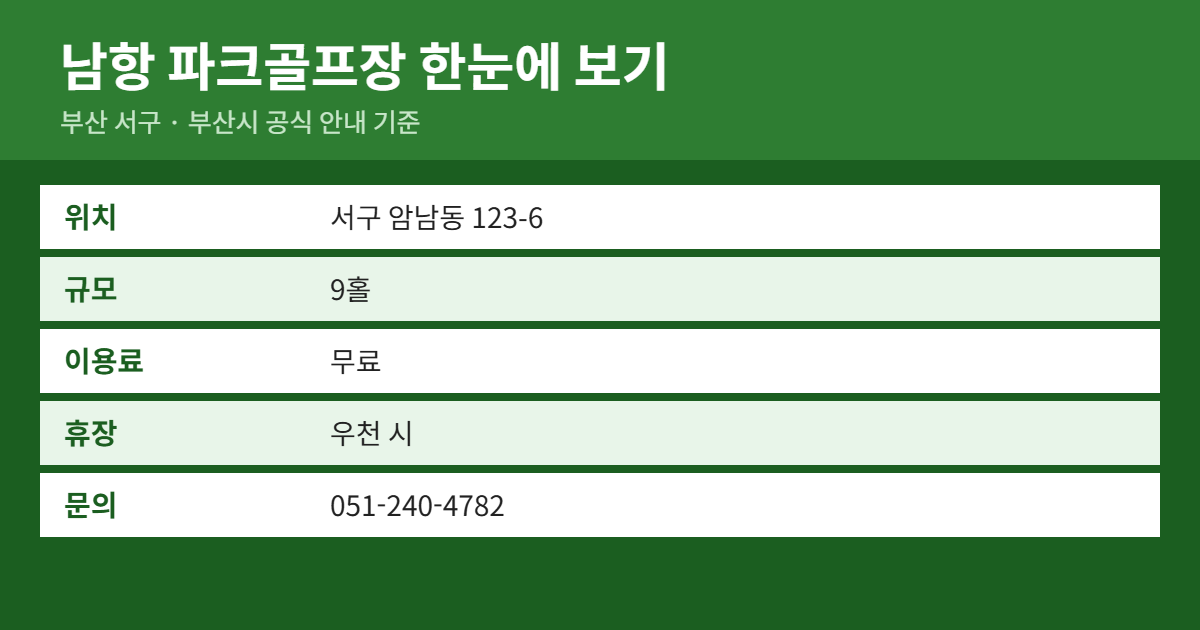 남항 파크골프장 위치&middot;이용료&middot;예약 방법 요약