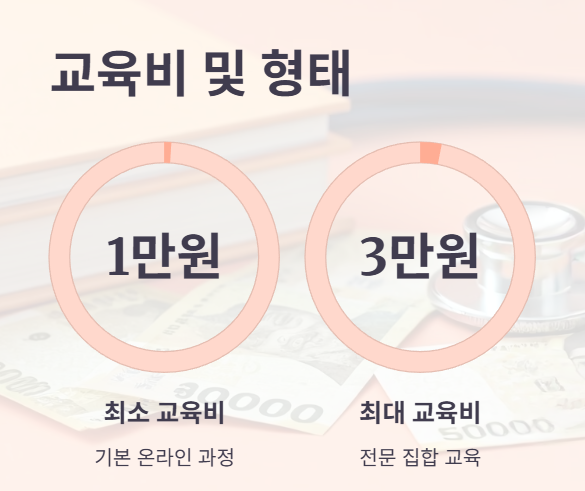 주요 교육 형태