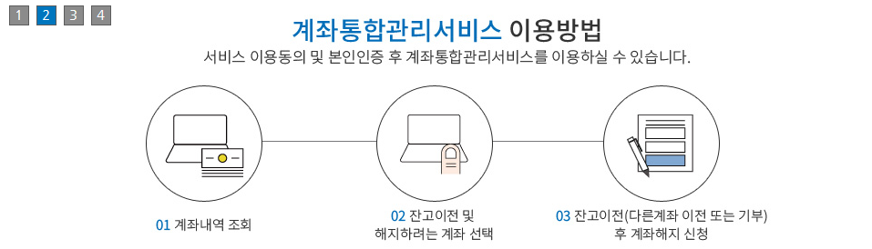 어카운트 인포 홈페이지