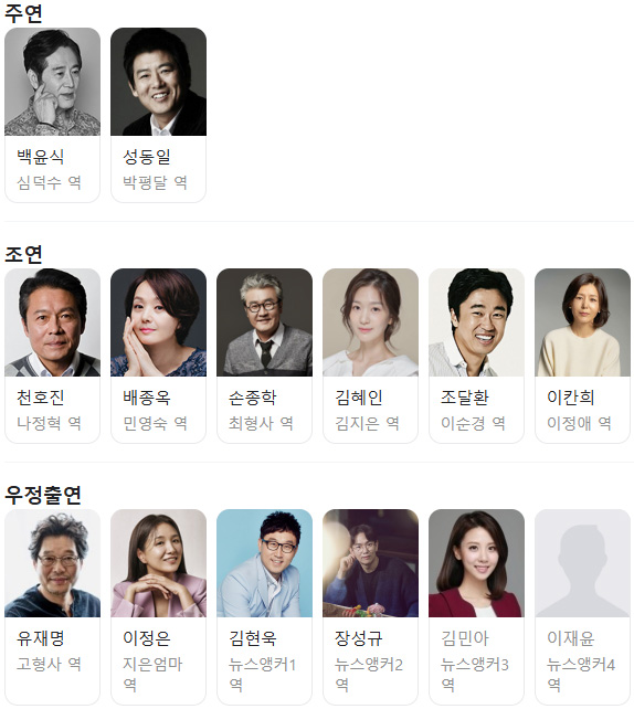 반드시-잡는다-출연진