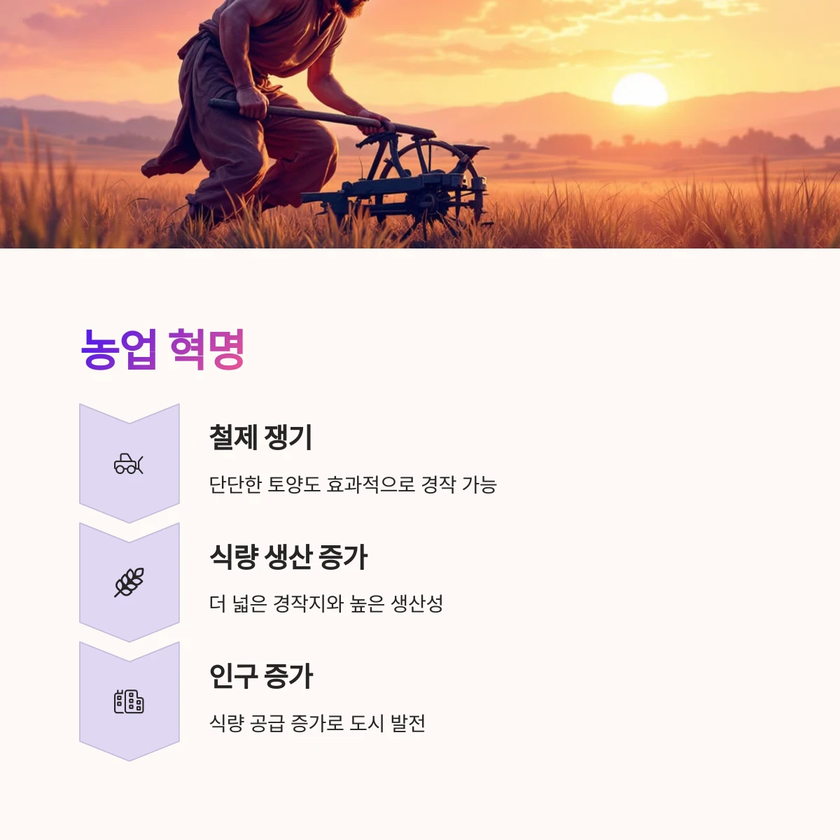 농업혁명
