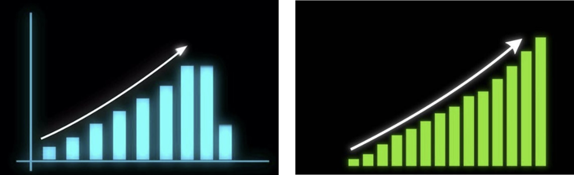 PER 관련 개인 의견 하나만 보면 안 돼요