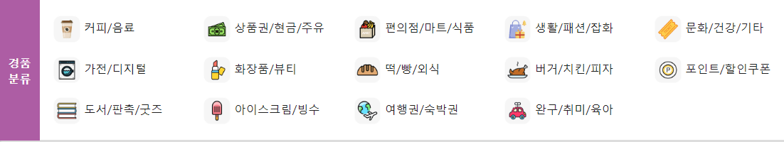 경품-분류