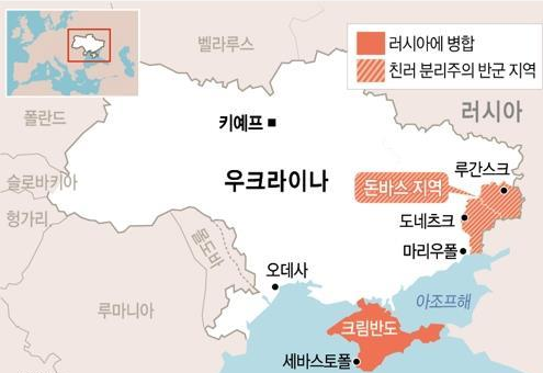 러시아 우크라이나