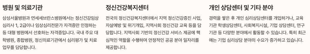 정신건강임상심리사 취업 진로 및 전망 정리 이미지