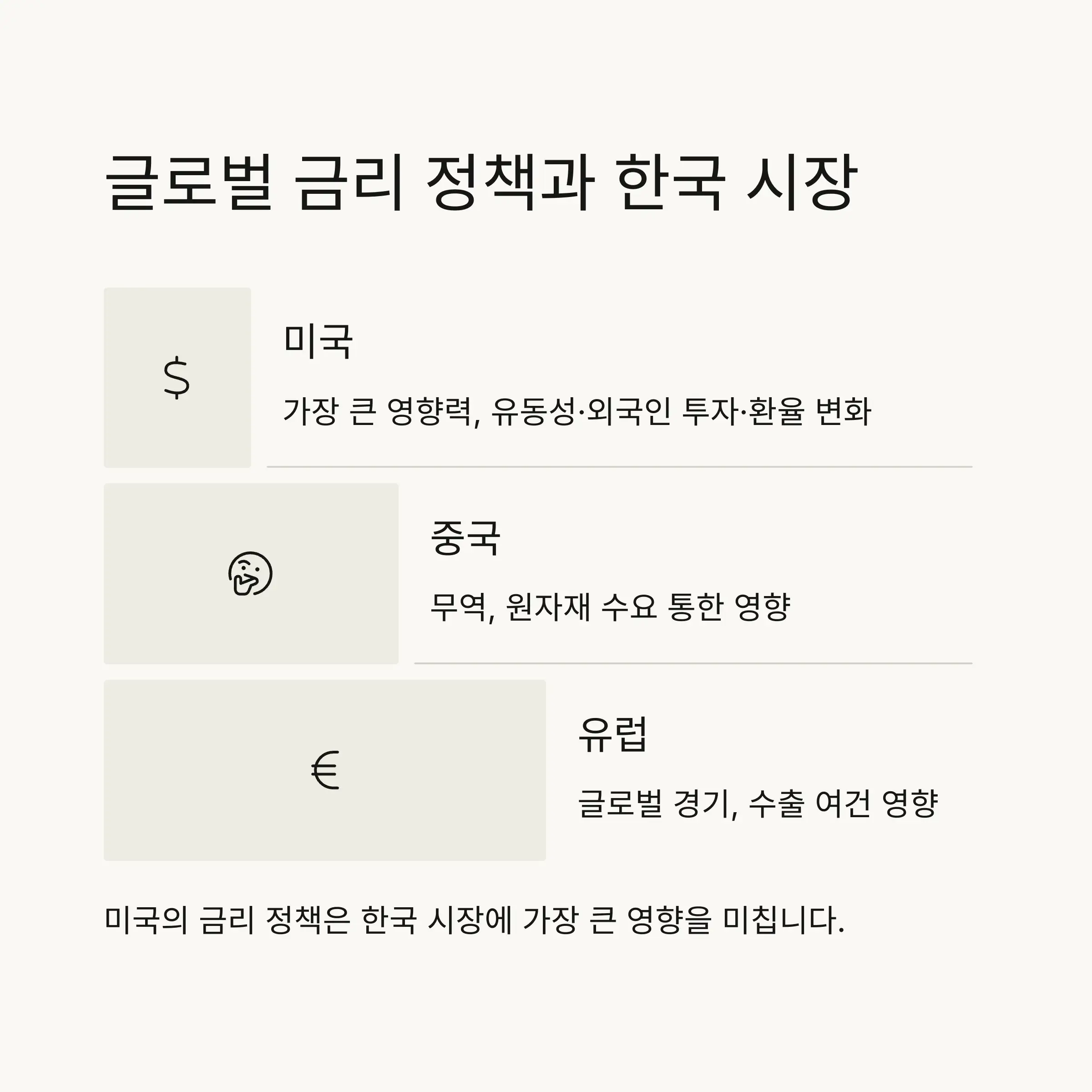 🔮 2025년 금리 전망과 주식시장 투자 방향