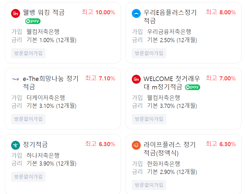 저축은행 금리비교