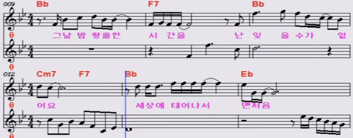 최진희 - 꼬마 인형 악보