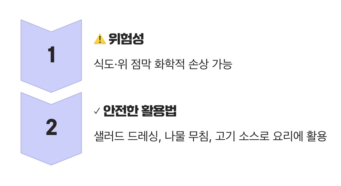 원액 섭취, 절대 금물인 이유
