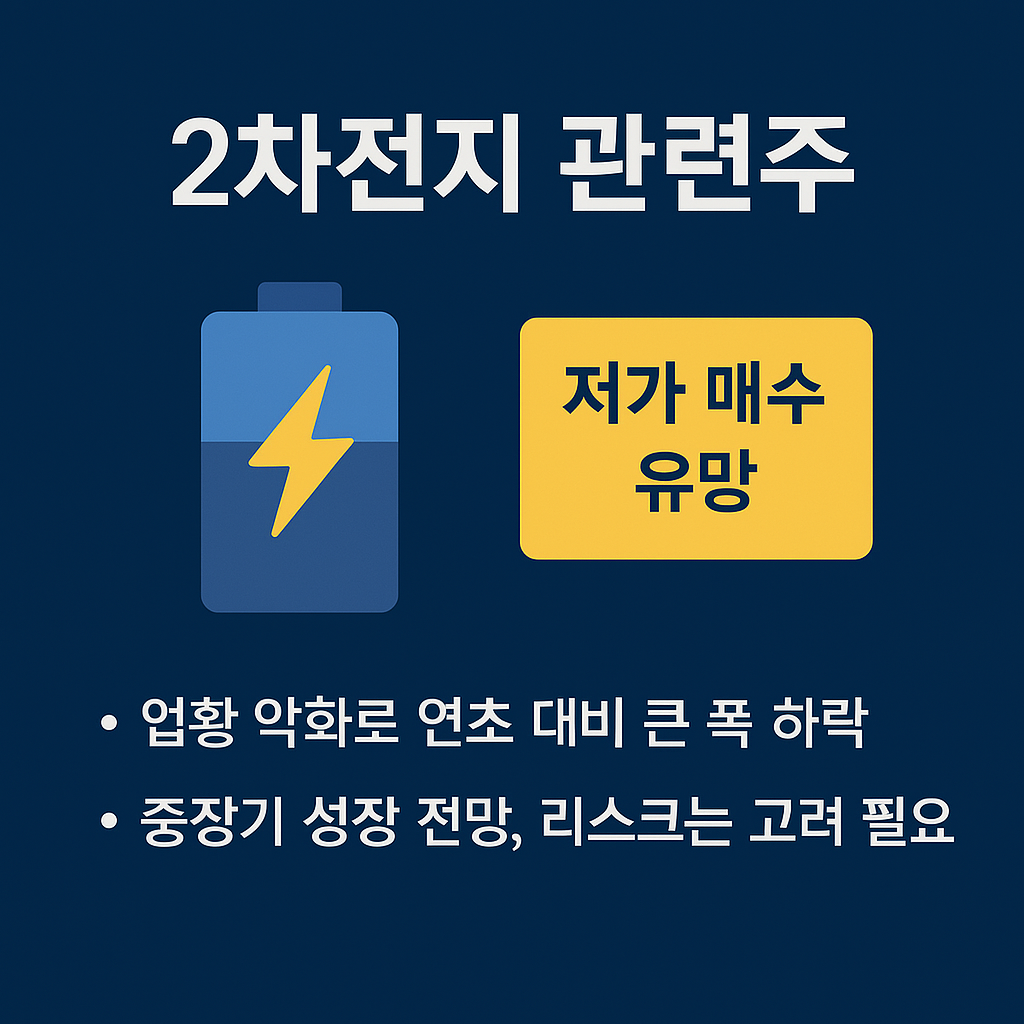 2차전지 저가 매수 카드뉴스