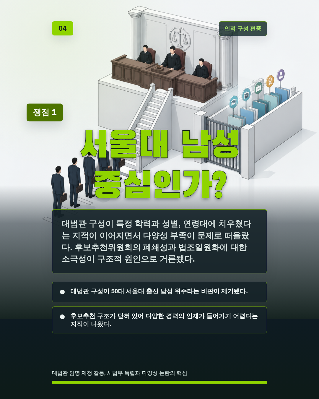 서울대 남성 중심인가?