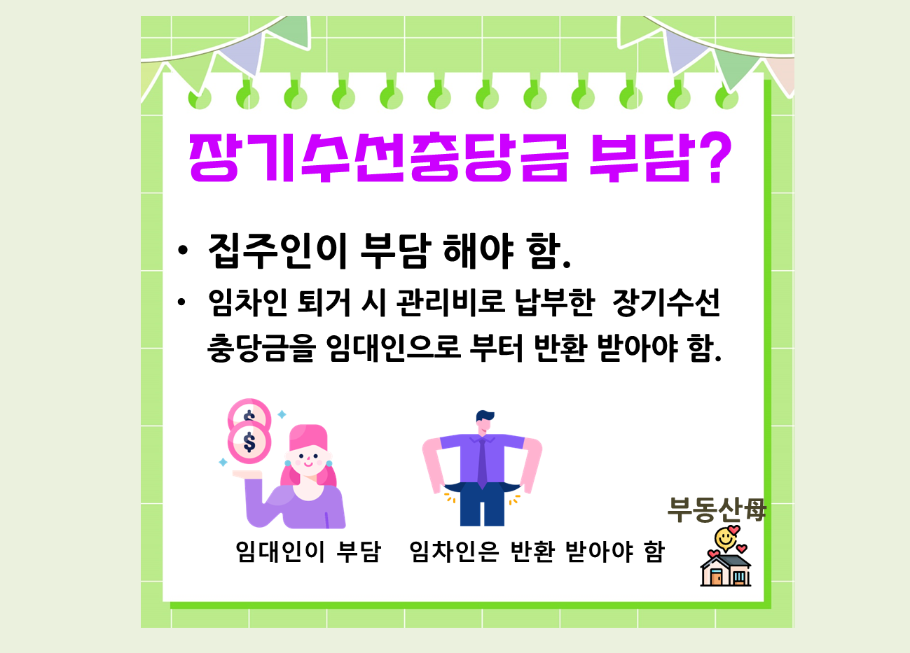 장기수선충당금 반환 방법, 누가 부담?